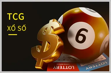 Đặc quyền VIP 777vin777